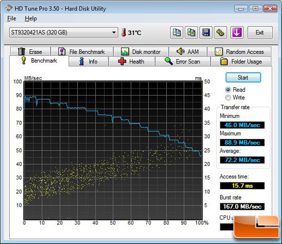 HD Tune File Benchmark