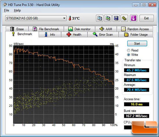 HD Tune File Benchmark