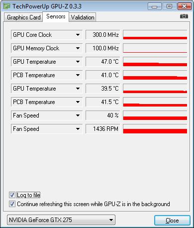 Temperature Testing Results