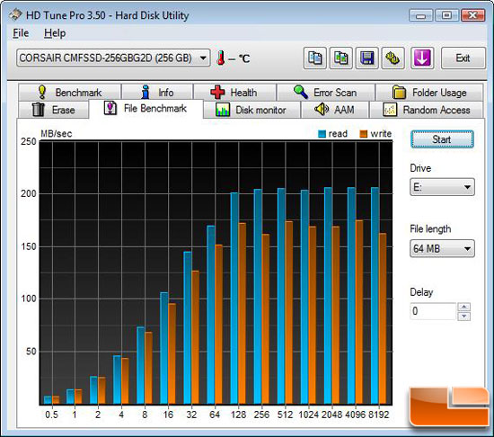 HD Tune File Benchmark