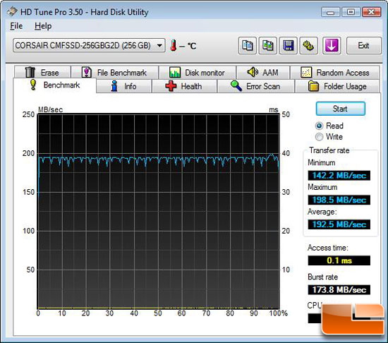 HD Tune File Benchmark