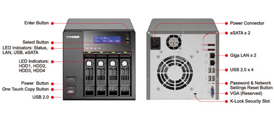 QNAP TS-439 Features