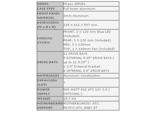 NZXT Khoas Full Tower Welded Aluminium Chassis Specifications