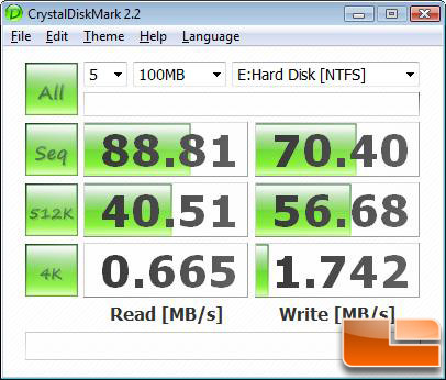 CrystalDiskMark v2.2 Benchmark