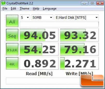 CrystalDiskMark v2.2 Benchmark