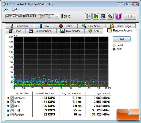 HD Tune Random Access Benchmark