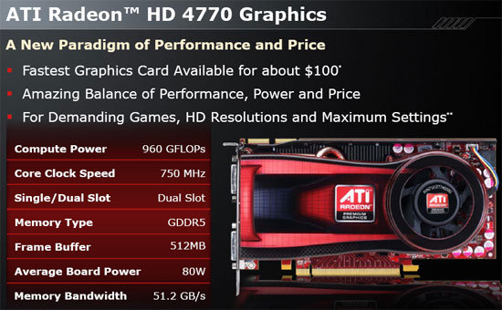 ATI Radeon HD 4770 512MB Video Card Front
