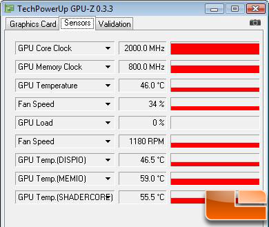 Radeon HD 4770 Temperature Testing Results