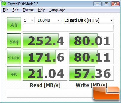 CrystalDiskMark v2.2 Benchmark