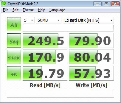 CrystalDiskMark v2.2 Benchmark