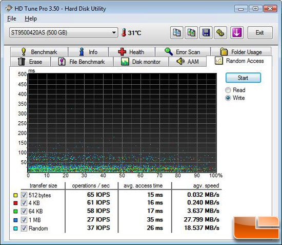 HD Tune Random Access Benchmark