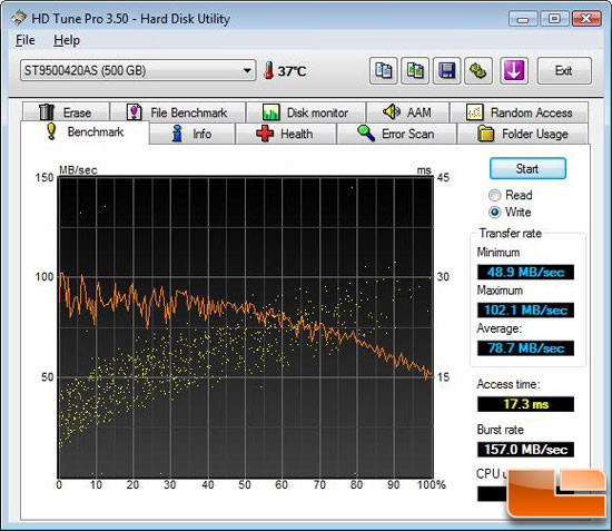 HD Tune File Benchmark