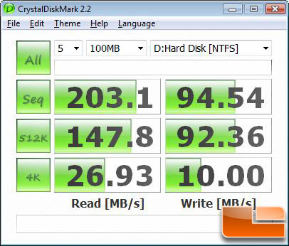 CrystalDiskMark v2.2 Benchmark