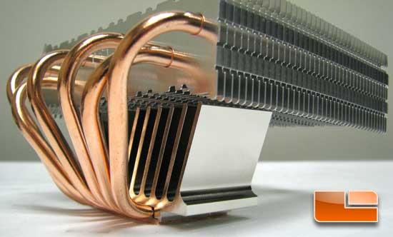 Core i7 CPU Cooler Roundup 