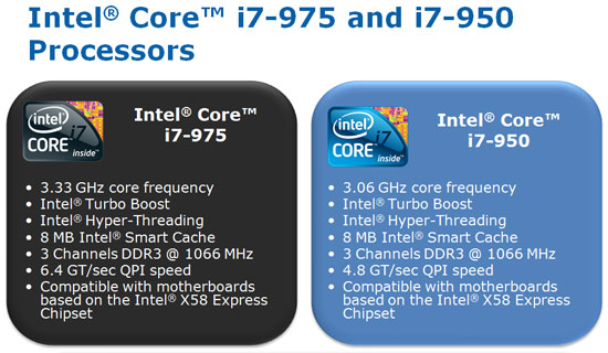 Intel Core I7-975 Extreme Edition I7 975 3.3 GHz Quad-Core Eight-Thread CPU Processor L2=1M 130W LGA 1366 