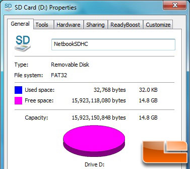 Sandisk 16GB Netbook SDHC Card Capacity