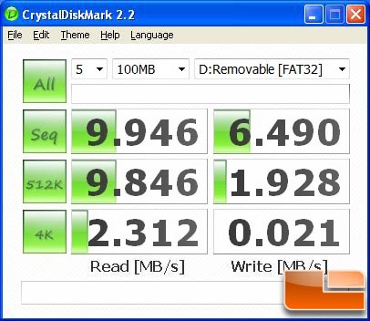 Sandisk 16GB Netbook Secure Digital HC Card Class 2