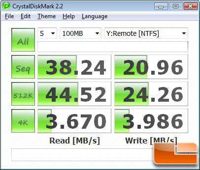 Thecus N5200 RAID 6 benchmarking with CrystalMark 2.2