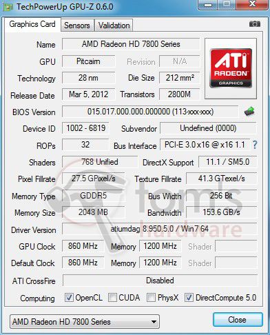AFOX ‘HD 7850’ Prototype Has Only 768 Shaders – Upcoming HD 7830?