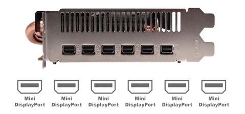Club 3D HD 7870 Eyefinity 6 graphics card's six DisplayPort connectors