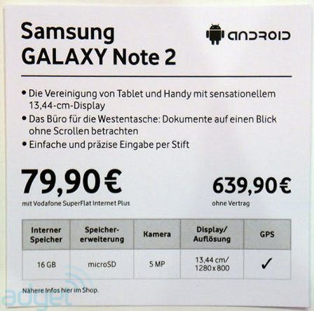 Samsung Galaxy Note 2 Set to be Reassuringly Expensive
