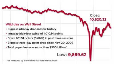 drop fat market finger due huge sources claim denying error although blaming according computer know most some other