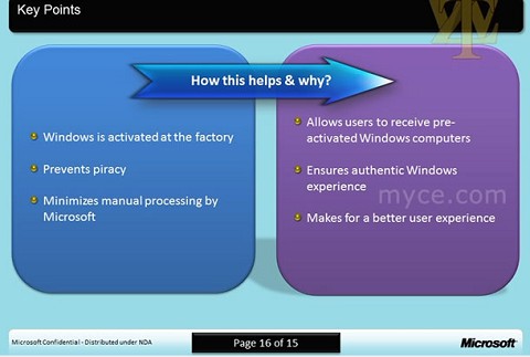 OEM activation 3.0 key points