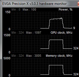 evga precision x 5.3.11 not working evga precision x 5.3.11 not working