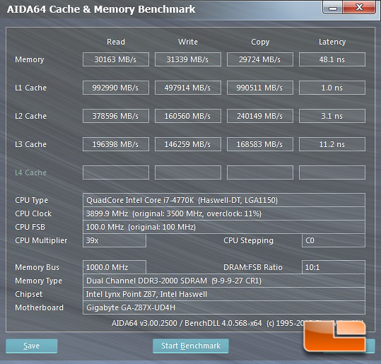 eksplosion Vænne sig til maling Corsair Vengeance Pro Series 16GB DDR3 1866MHz Memory Kit Review - Page 4  of 5 - Legit Reviews