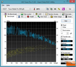 HD Tune Read