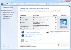 D300 Windows Experience