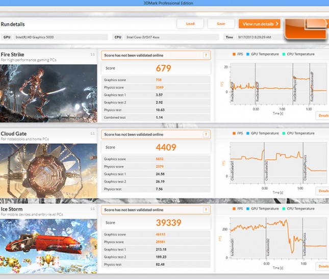 3dmark13