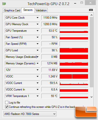 HD7870 GPUZ Load