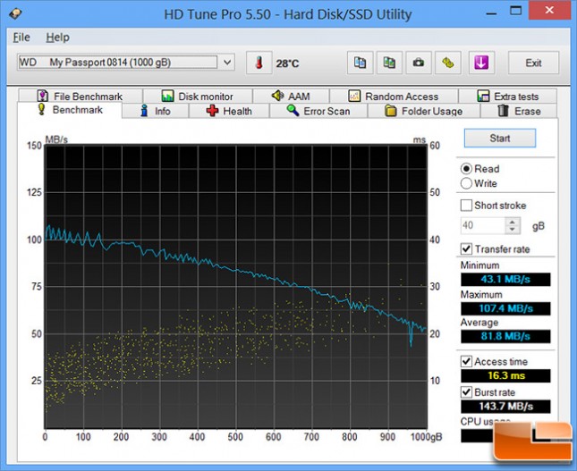 hdtune-read-slim