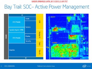 Intel Atom Processor Z3000 Bay Trail