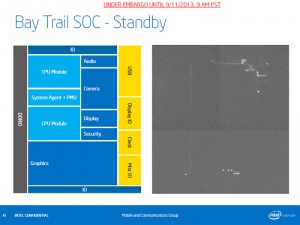 Intel Atom Processor Z3000 Bay Trail