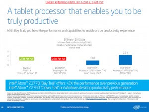 Intel Atom Processor Z3000 Bay Trail