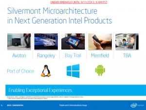 Intel Atom Processor Z3000 Bay Trail