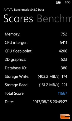 Nokia Lumia 1020 CPU Benchmarks