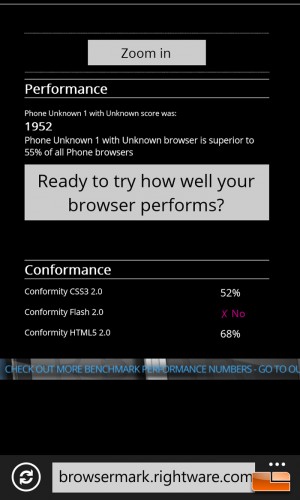 Nokia Lumia 1020 CPU Benchmarks