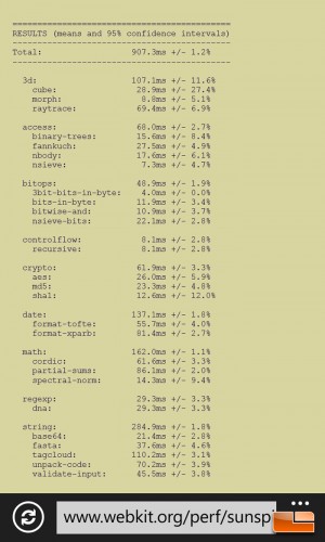 Nokia Lumia 1020 CPU Benchmarks