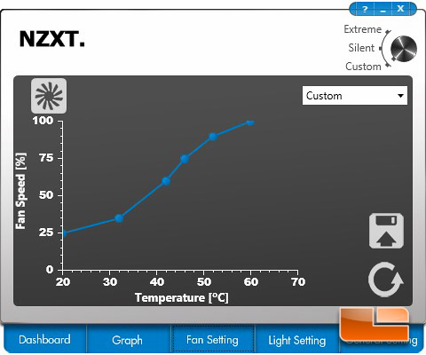 NZXT Kraken Control Fan Settings