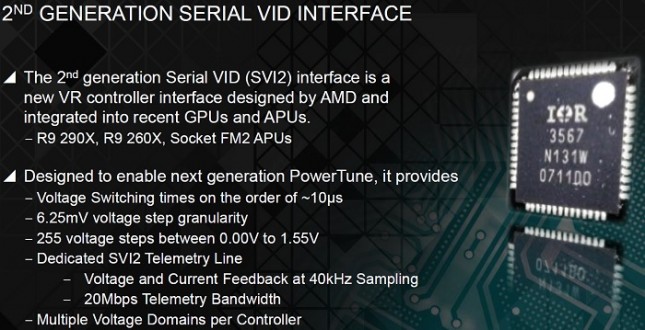 IR VRM controller