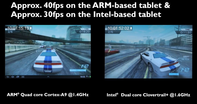 arm-versus-intel-NFS