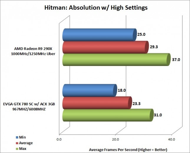 hitman-4k