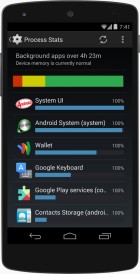 Android 4.4 KitKat