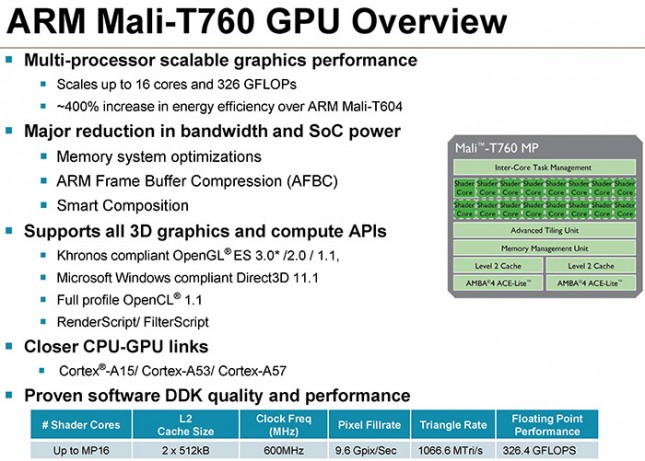 mali-t760-gpu