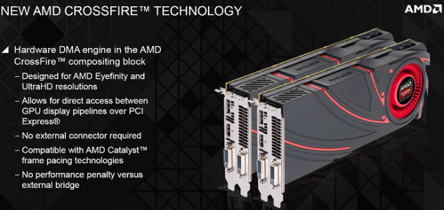 pcie-crossfire-technology