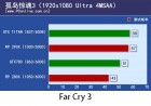 PCOnline R9 290X Far Cry 3