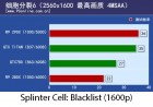 PCOnline R9 290X Splinter Cell 1600p